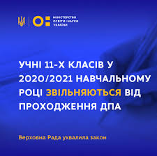Дпа у школі у 2021 році / vsim. Cbinqil0fhrymm