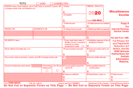 A 1099 contractor contacted hiv and sued hp for health coverage. An Employer S Guide To Filing Form 1099 Nec The Blueprint