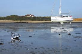 Fin keels offer the best performance but are less comfortable. Keel Options Sirius Yachts