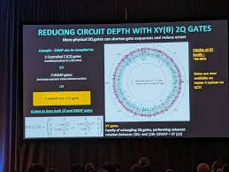 We also show that this. Guillaume Verdon On Twitter New Gates From Rigetti The Xy Gate Which Includes Iswaps Reduces 2q Gate Cost By 3x Compared To Czs When Moving Qubits Around On The Chip Q2b19 Https T Co Hptglhieo2