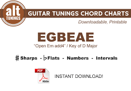Alt Tuning Chord Chart Egbeae