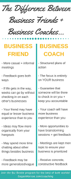 What S The Difference Between A Business Friend Vs Business Coach Business Advice Marketing Software Coaching