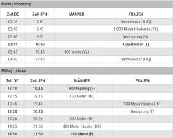 Zeitplan, sportarten wenige tage verbleiben noch bei den olympischen spielen in tokio, eine menge medaillen stehen jedoch weiterhin zur abholung bereit. Leichtathletik Zeitplan Fur Die Olympischen Spiele In Tokio Wurttembergischer Leichtathletik Verband E V