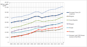 135 din 14.06.2007 privind societăţile cu răspundere limitată. Https Www Econstor Eu Bitstream 10419 184997 1 Wpince170525 Pdf