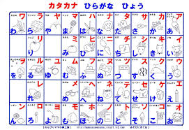 あいうえお表 平仮名 ひらがな 片仮名 カタカナ Aiueo Chart Hiragana Katakana カタカナ表 平仮名 あいうえお表