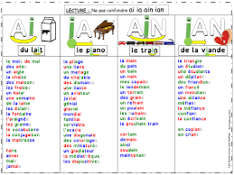 Les Sons Inverses Recreatisse Orthographe L Aine Lecture