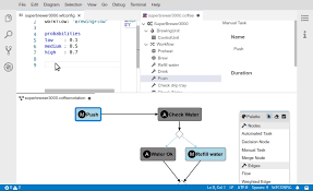 Image result for Eclipse RCP