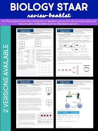 Used for genetic material, which codes for traits. Staar Biology Review Reporting Category 2