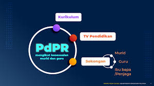 See actions taken by the people who manage and post content. Smk St Anthony Secondary School Sarikei Sas Facebook