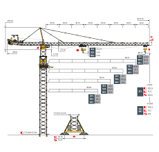 Potain Md2200 Load Chart Tower Crane Rental South Africa