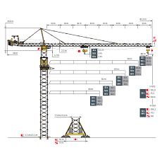 potain md2200 load chart tower crane rental south africa