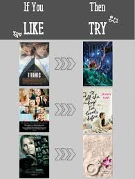 Top Ten Tuesday If You Like This Movie Try This Book Book Club Books Kindle Unlimited Books Books