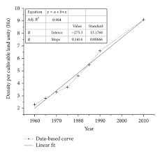 Image result for Rubus kirungensis
