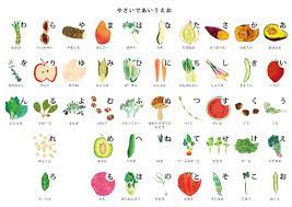 野菜であいうえお 野菜スタンプ イラスト シール 台紙
