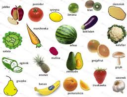 Polish Vocabulary Owoce I Warzywna Fruit And Vegetables Polish Language Learn Polish Polish Words