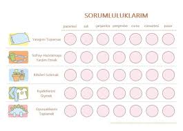Degerler Egitimi Sorumluluk Preschool Activities Muslim Kids Preschool