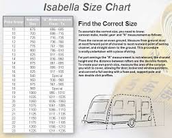 Download Awning Size Guide Fresh Furniture