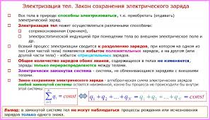 Maybe you would like to learn more about one of these? Zakon Sohraneniya El Zaryada Formula Osnovnoj Zakon Elektrostatiki Zakon Kulona