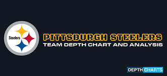 2019 2020 Pittsburgh Steelers Depth Chart Live