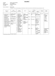 Silabus bahasa inggris kelas 8. Top Pdf Silabus Bahasa Inggris Kelas 8