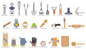 Maybe you would like to learn more about one of these? Fresh Kitchen Utensils Names Home Design Decor Home Decor Design