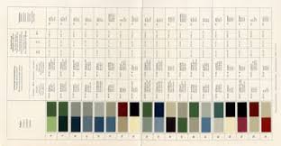 Mercedes Benz Ponton Paint Codes Color Charts Www