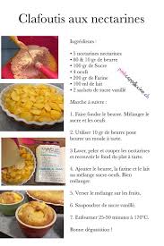 Recette De Clafoutis Aux Nectarines Food Vegetables