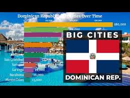 We currently have data on 70 cities in the dominican republic. Largest Cities In Dominican Rep By Population 1950 2035 Dominican Rep Cities Yellowstats Youtube