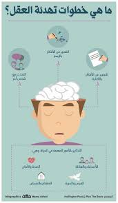 وقبل كل شي قراءة القرآن الكريم Life Motivation Positive Notes Positive Life