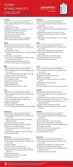 Why is carbon monoxide harmful? How Does A Homeowner Plan The Annual Maintenance Of His Home It Is Not Easy These Home Maintenance Home Maintenance Schedule Home Maintenance Checklist