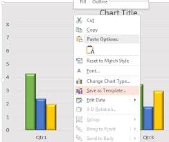 Saving Chart Templates In Powerpoint 2013 For Windows