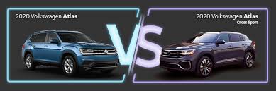2020 Atlas Vs 2020 Atlas Cross Sport Stone Mountain Volkswagen