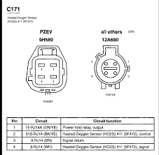 93 grand cherokee does not come with a speedometer cable. Ford O2 Sensor Wiring Diagram Wiring Diagram