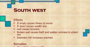 Kitchen vastu remedies are a need of every household. Astrology And Vastu South West Vaastu Defects And Remedies