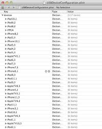 He probado todos los códigos de jailbreak nuevo y viejos y solo me han funcionado los mas nuevos que he subido en el vídeo. Apple Tirando Onda Com Desenvolvedores E Adeptos Do Jailbreak Tecnoblog