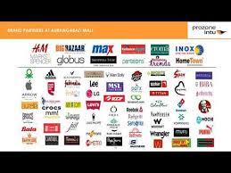 Prozone intu last traded price was down 0.9% to rs 22.1 on the bse. Crocs Prozone Mall