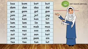 Savesave bahasa melayu suku kata for later. Bahasa Melayu Tahun 1 Suku Kata Kvk Tatabahasa Youtube