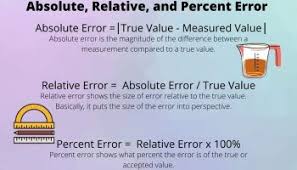 It's expected that the actual error in the measurement is less than the uncertainty. Calculate Percent Error