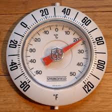 How do you easily convert f to c? Fahrenheit Wikipedia
