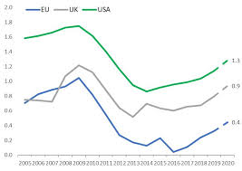 Maybe you would like to learn more about one of these? Immc Swd 282021 29351 20final Eng Xhtml 1 En Autre Document Travail Service Part1 V8 Docx