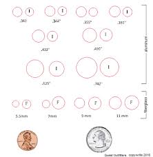 Tent Pole Dimension Chart