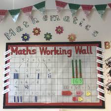 Maths Working Wall Place Value Partitioning Addition Concrete Pictoria Classroom Wall Displays Maths Classroom Displays Classroom Displays Primary Working Wall
