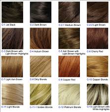 suggestions to hair with best mocha hair color chart best