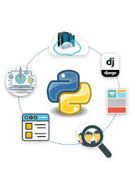 I also saw there is some kind of kivy material project but it is not documented and more like an alpha thingy. Python Website Development Company Python App Development Services
