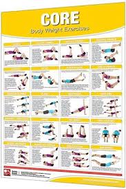 Body Weight Exercises Core Body Weight Training Chest