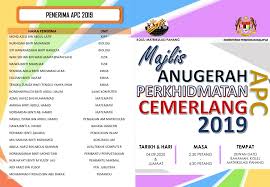 Kolej matrikulasi pahang students can get immediate homework help and access over 500+ documents, study resources, practice tests, essays, notes kolej matrikulasi pahang documents (500). Buku Program Flip Ebook Pages 1 2 Anyflip Anyflip