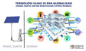 6 Contoh Energi Alternatif Dan Manfaatnya Penulis Cilik