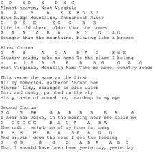 Pin On Irish Tin Whistle