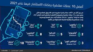 لتحديث رقم الجوال يمكنكم زيارة أحد مراكزنا الإستثمارية أو الإتصال بخدمة العملاء على 00966920005856. ØªØ¯Ø§ÙˆÙ„ Ø§Ù„Ø¹Ù…Ù„Ø§Øª Ø§Ù„Ø¹Ø±Ø¨ÙŠ Ø§Ù„Ø¬Ø¯ÙŠØ¯