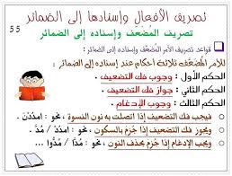 قواعد اللغة العربية Posts Facebook